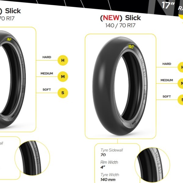 PMT Racing Slick 140/70-17